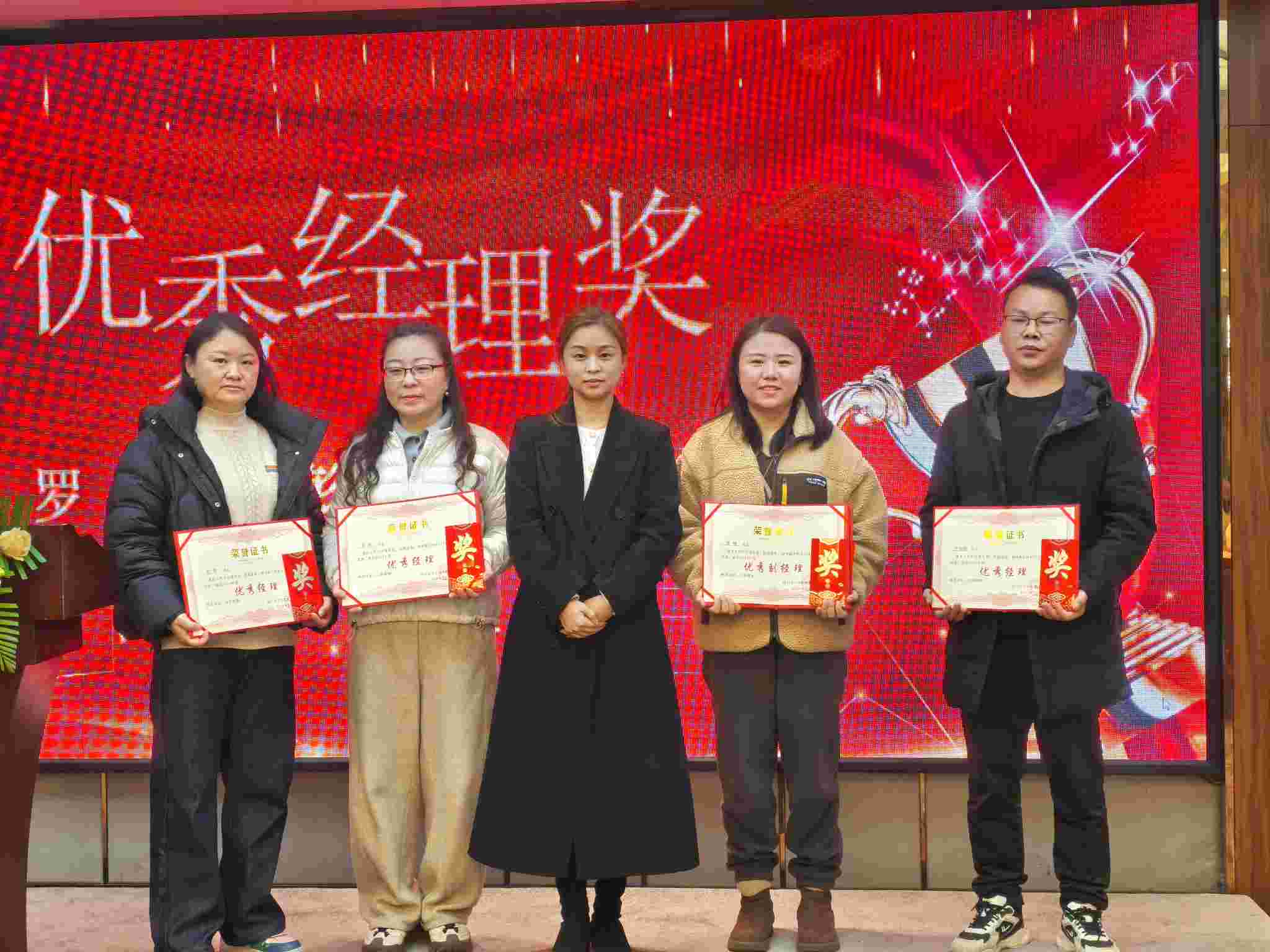 2024年年終總結大會